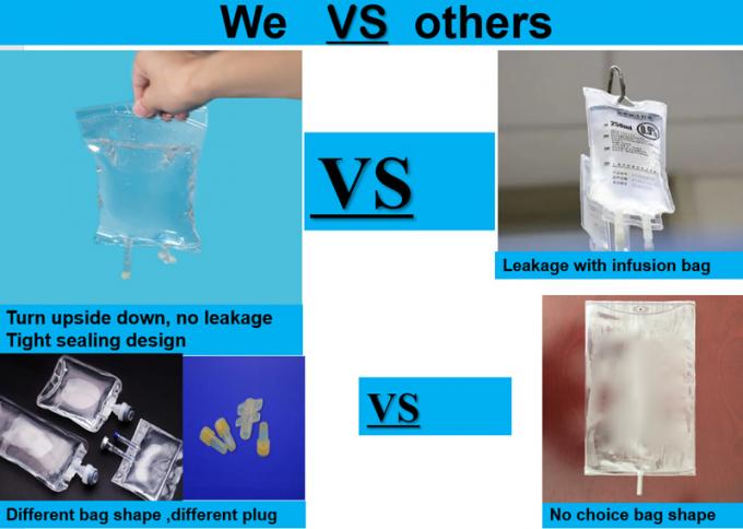 500ml 1000ml PVC Sterile IV Bags PVC IV Bag Plastic Medical Sterile Bags Infusion Bag